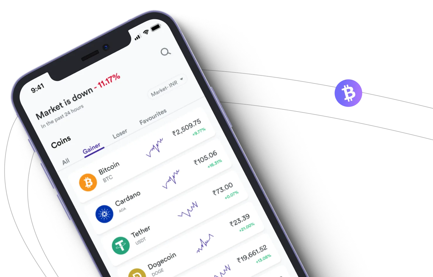 Energy +7 iPlex  - Aproveite os mercados de criptografia e ganhe com o Energy +7 iPlex 